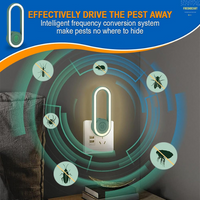 Thumbnail for 2in 1 Mosquito Killer Bug Zapper Lamp